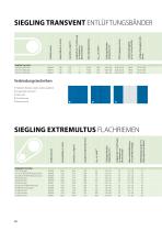 Siegling Belting – Holz-10