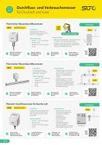 Produktkatalog-6