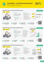 Produktkatalog-7