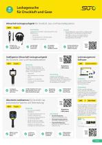 Produktübersicht Katalog 2025-11