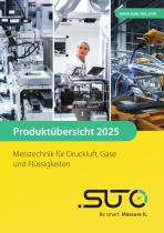 Produktübersicht Katalog 2025