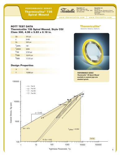 Thermiculite 735 Spiral Wound  