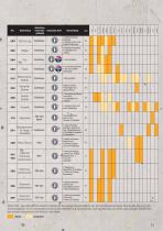 DIAGER-KATALOG-13