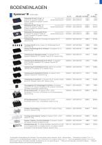 systainer®-11