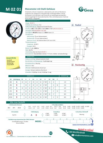 M0201 series