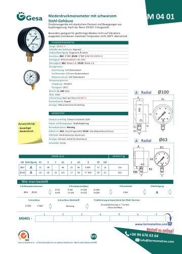 M0401 series