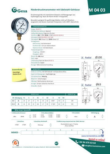 M0403 series