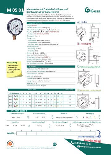 M0501 series