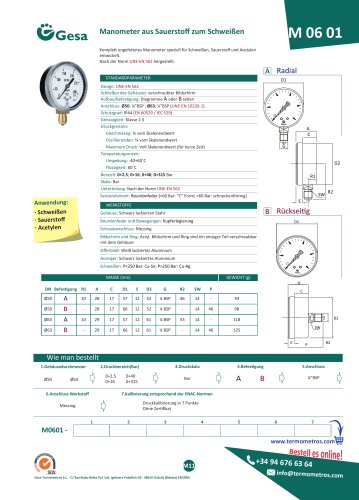 M0601 series