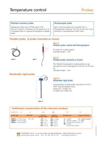 Temperature control probes