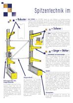 CANTIPRO® - 4