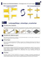 Propal3 - Das Palettenregalsystem - 3