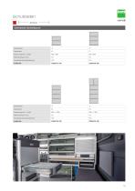 bott vario3 Zubehörkatalog 2026-19