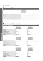 bott vario3 Zubehörkatalog 2026-22
