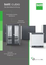 Hauptkatalog Betriebseinrichtungen 2025