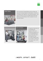 Hauptkatalog Betriebseinrichtungen 2025-3