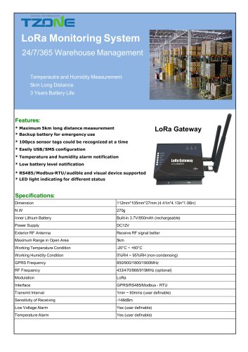 LoRa Gateway