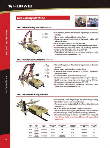 HUAWEI portable oxy-fuel cutting machine and high speed plasma cutting machine