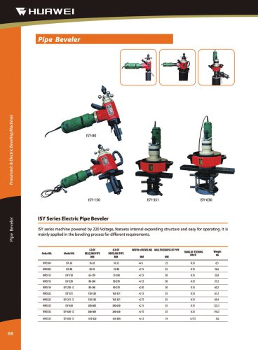 ISY Series electric pipe end preparation beveling machine cold cut