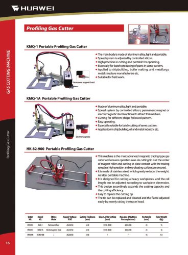 KMQ-1 Portable Profiling flame cutting machine