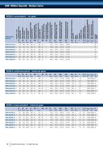 Kugeldrehverbindung/Turntable Bearings - 10