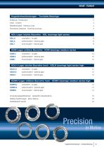 Kugeldrehverbindung/Turntable Bearings - 3