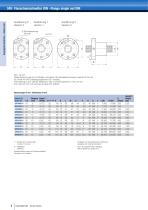 Kugelgewindetriebe - 8