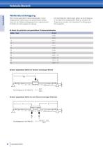 Linearkomponenten - 10