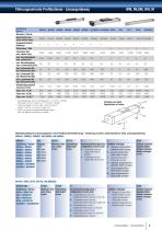 Linearsysteme-5