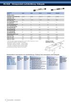 Linearsysteme-6