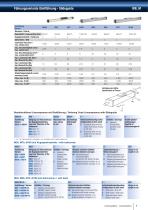 Linearsysteme-7