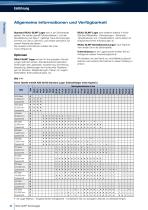 REALI SLIM® Dünnringlager/Thin section bearings-10