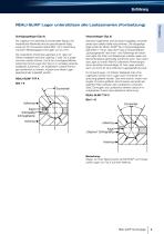 REALI SLIM® Dünnringlager/Thin section bearings-9