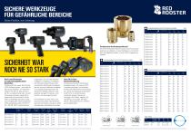 ATEX Schlagschrauber - 2
