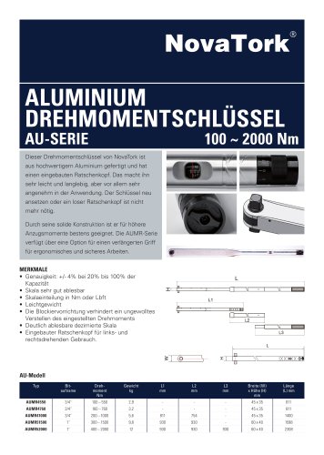 NovaTork Aluminium Drehmomentschlüssel