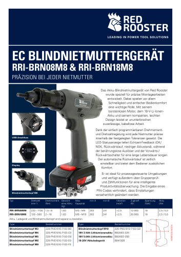 RRI-BRN