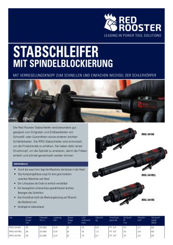 Stabschleifer 410 Watt mit spindelblockierung