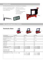 Induktive FAG-Anwärmgeräte HEATER Qualität und Sicherheit neu definiert - 5