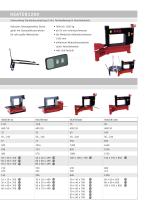 Induktive FAG-Anwärmgeräte HEATER Qualität und Sicherheit neu definiert - 6