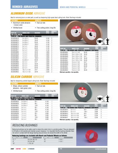 Catalog - Bench and Pedestal Wheels