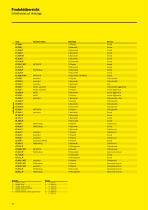 Katalog 2019 Gültig ab Februar 2019-10