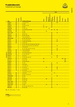 Katalog 2019 Gültig ab Februar 2019-11