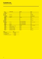 Katalog 2019 Gültig ab Februar 2019-12