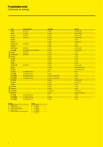 Katalog 2019 Gültig ab Februar 2019-8