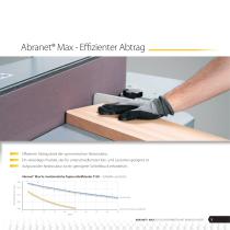 Abranet® Max für Schleifarbeiten mit Bandschleifer - 3