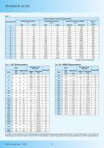 B3M-BM-BMS FLEXIBLE KUPPLUNGEN-4