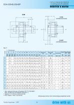 B3M-BM-BMS FLEXIBLE KUPPLUNGEN-7