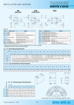 B3M-BM-BMS FLEXIBLE KUPPLUNGEN - 11