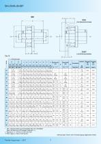 B3M-BM-BMS FLEXIBLE KUPPLUNGEN - 8