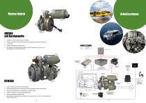 Hybrid & Electric technology-4